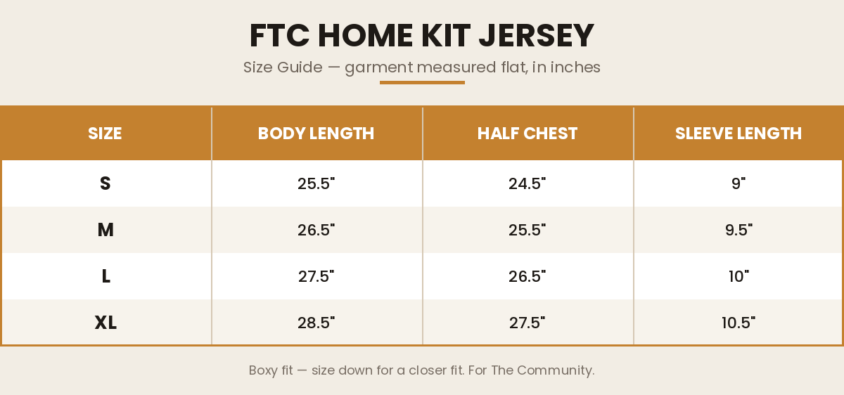 FTC Home Kit