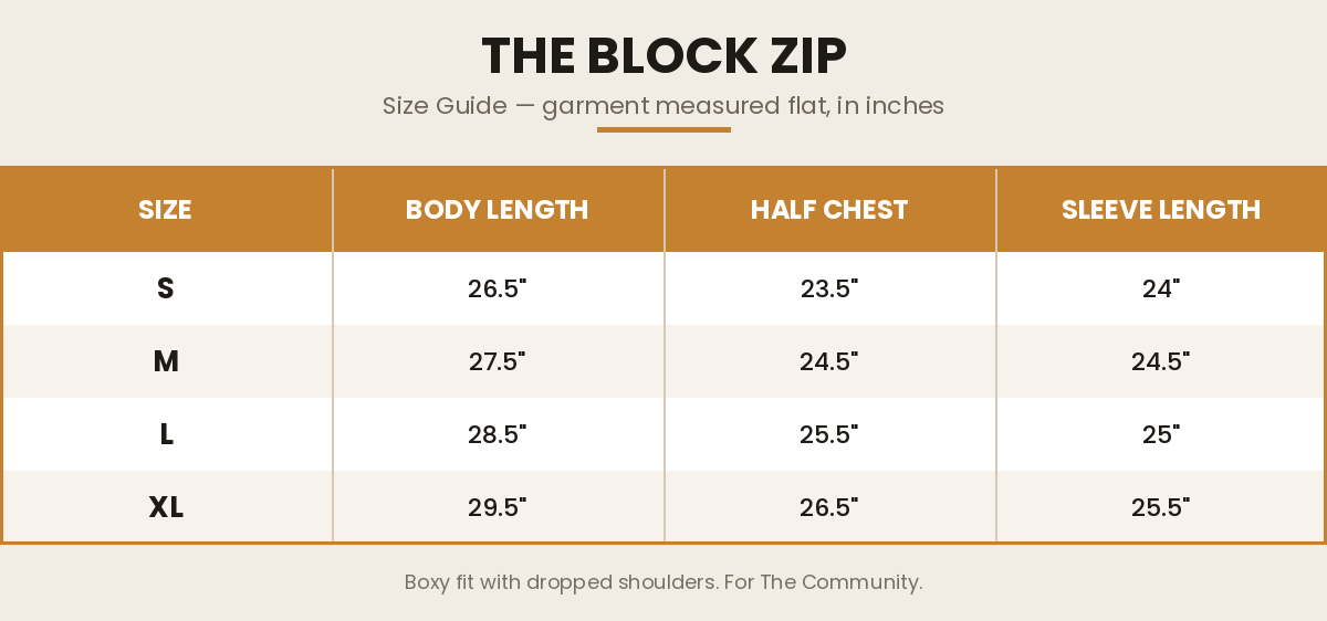 The Block Zip