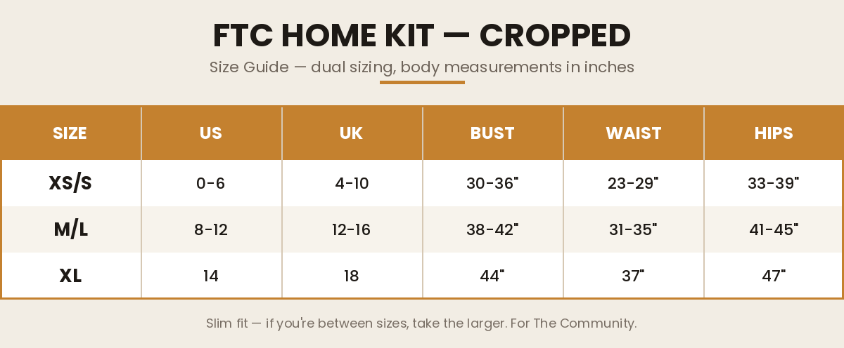 FTC Home Kit — Cropped